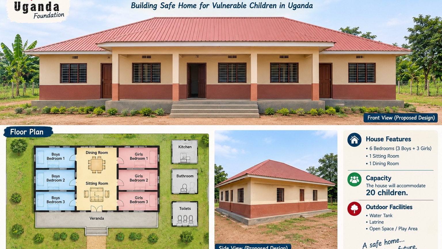 Proposed design and floor plan for the new six-bedroom Love Uganda Foundation home